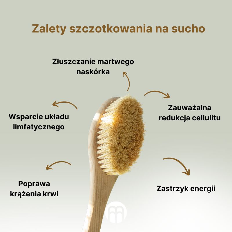 (Polština) Výhody suchého kartáčování